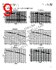 MPIA4040R3-R22-R Datasheet HTML 9Page - Eaton All Rights Reserved. 
