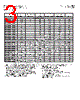MPIA4040R3-R47-R Datasheet HTML 3Page - Eaton All Rights Reserved. 