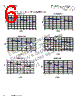 MPIA4040R3-R47-R Datasheet HTML 6Page - Eaton All Rights Reserved. 