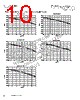 MPIA4040R3-R47-R Datasheet HTML 10Page - Eaton All Rights Reserved. 