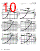 HCM1A1305-R22-R Datasheet HTML 10Page - Eaton All Rights Reserved. 