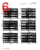 HCM1A1307-R22-R Datasheet HTML 6Page - Eaton All Rights Reserved. 
