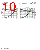 HCM1A1307-R22-R Datasheet HTML 10Page - Eaton All Rights Reserved. 