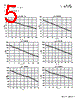 HCM1305-R22-R Datasheet HTML 5Page - Eaton All Rights Reserved. 