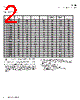 HCM1305-R33-R Datasheet HTML 2Page - Eaton All Rights Reserved. 
