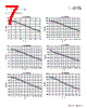 HCM1305-R56-R Datasheet HTML 7Page - Eaton All Rights Reserved. 