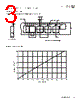HCMA0503-R47-R Datasheet HTML 3Page - Eaton All Rights Reserved. 