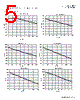 HCMA1305-R22-R Datasheet HTML 5Page - Eaton All Rights Reserved. 