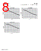 HCMA1305-R47-R Datasheet HTML 8Page - Eaton All Rights Reserved. 