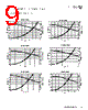 MPI2510V2-R33-R Datasheet HTML 9Page - Eaton All Rights Reserved. 