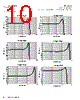 MPIA4012V2-R68-R Datasheet HTML 10Page - Eaton All Rights Reserved. 
