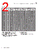 DRQ73-R33-R Datasheet HTML 2Page - Eaton All Rights Reserved. 