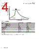 MLVA-R Datasheet HTML 4Page - Eaton All Rights Reserved. 