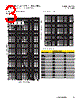 FRS-R-1/8 Datasheet HTML 3Page - Eaton All Rights Reserved. 
