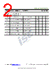 ISCNH58F Datasheet HTML 2Page - Inchange Semiconductor Company Limited 