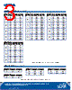 C5SMB-RJS Datasheet HTML 3Page - Cree, Inc 