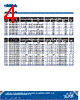 C5SMB-RJS Datasheet HTML 4Page - Cree, Inc 