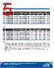 C5SMA-RJS Datasheet HTML 5Page - Cree, Inc 
