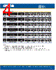 CP41T-RFS Datasheet HTML 4Page - Cree, Inc 