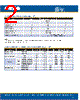 CP41T-RFS Datasheet HTML 2Page - Cree, Inc 