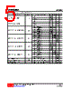 U74HC595AG-R16-R Datasheet HTML 5Page - Unisonic Technologies 