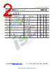 ISCN109N Datasheet HTML 2Page - Inchange Semiconductor Company Limited 