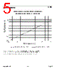 FD400O2C Datasheet HTML 5Page - List of Unclassifed Manufacturers 