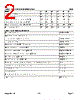 FD400O2E Datasheet HTML 2Page - List of Unclassifed Manufacturers 