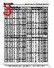 ECOS2DA151BA Datasheet HTML 3Page - Panasonic Semiconductor 
