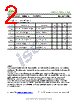 ISCNL150D Datasheet HTML 2Page - Inchange Semiconductor Company Limited 