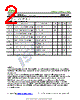 ISCN160P Datasheet HTML 2Page - Inchange Semiconductor Company Limited 