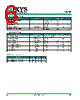 IX4351NETR Datasheet HTML 6Page - IXYS Corporation 