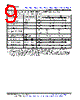 LM393D Datasheet HTML 9Page - Texas Instruments 