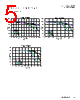 FP1008L2-R150-R Datasheet HTML 5Page - Eaton All Rights Reserved. 