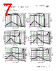 MPI2510V1-R68-R Datasheet HTML 7Page - Eaton All Rights Reserved. 