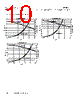 MPI2510V1-R68-R Datasheet HTML 10Page - Eaton All Rights Reserved. 
