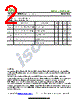 ISCN187N Datasheet HTML 2Page - Inchange Semiconductor Company Limited 
