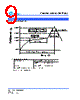 SCMM1206SD-R009 Datasheet HTML 9Page - Cyntec Co., Ltd. 
