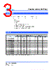 SCMM1206SD-R009 Datasheet HTML 3Page - Cyntec Co., Ltd. 