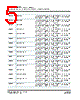 3040407 Datasheet HTML 5Page - PHOENIX CONTACT 