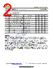 ISCN200F Datasheet HTML 2Page - Inchange Semiconductor Company Limited 