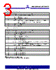 ASM3P623S00AG-08-ST Datasheet HTML 3Page - Alliance Semiconductor Corporation 