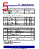 ASM3I623S00AG-08-ST Datasheet HTML 5Page - Alliance Semiconductor Corporation 