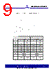 ASM3I623S00AG-08-ST Datasheet HTML 9Page - Alliance Semiconductor Corporation 