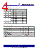 ASM3P623S00AG-08-SR Datasheet HTML 4Page - Alliance Semiconductor Corporation 
