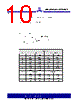 ASM3I623S00AG-08-TT Datasheet HTML 10Page - Alliance Semiconductor Corporation 
