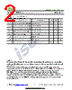 ISCN227E Datasheet HTML 2Page - Inchange Semiconductor Company Limited 