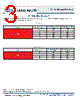 SST-90-R-R11-HG Datasheet HTML 3Page - Luminus, Inc 