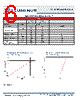 SST-90-R-R11-HH Datasheet HTML 6Page - Luminus, Inc 