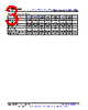 LM393DGKR Datasheet HTML 3Page - Texas Instruments 